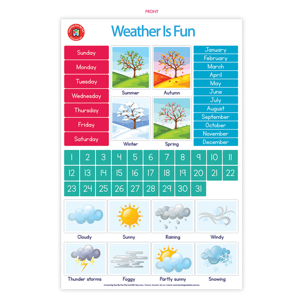 Weather Chart Poster Educational Poster
