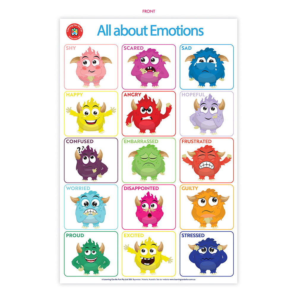 My Emotions Educational Wall Poster