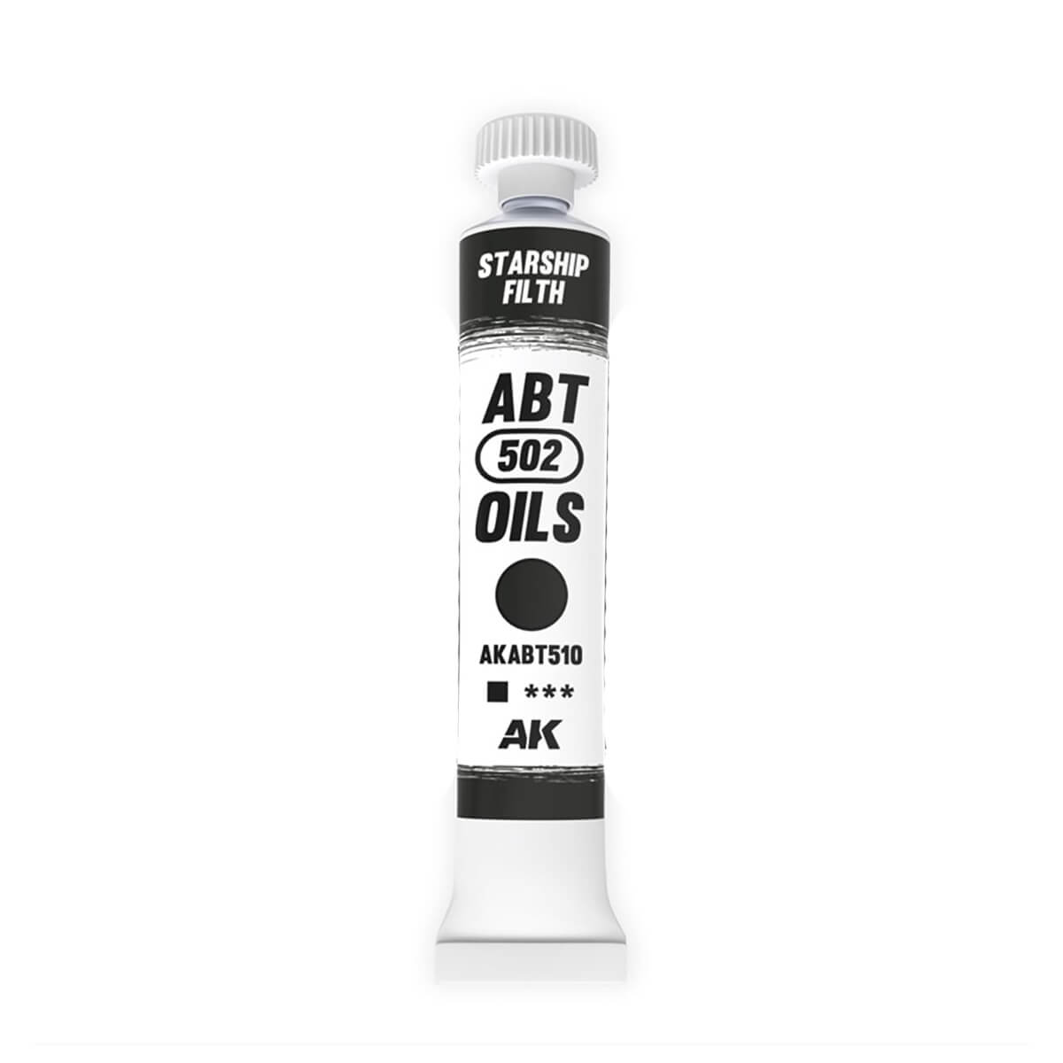 Couleur d'huile de modélisation ABTEILUNG 502