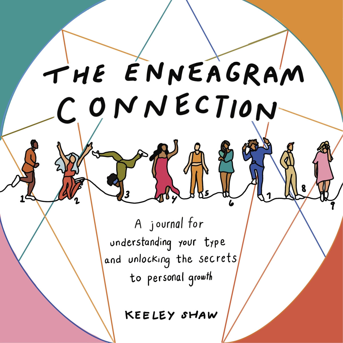 Enneagram Connection: Unlock Personality Insights